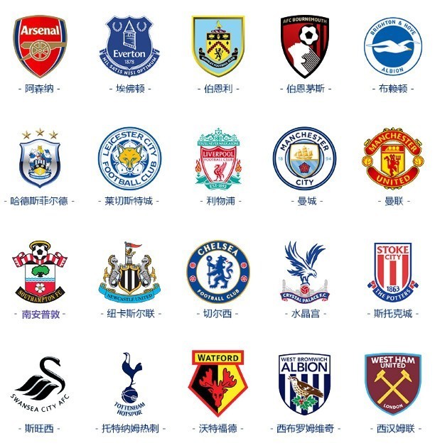 到凯尔特人 到凯尔特人