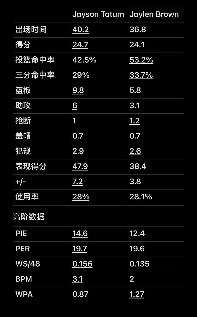 迫导向边线